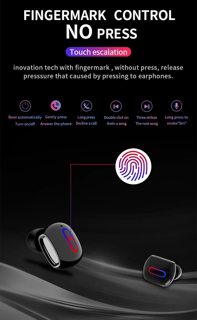 Tws-Invisible-Bluetooth-Earphone-5-0-Touch-Control-Mini-Wireless-Headset-Automatic-Pairing-Stereo-Earphone.webp (3).jpg