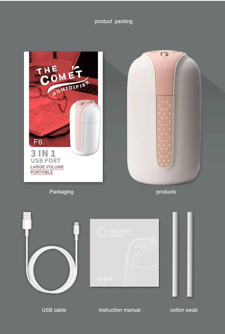 Cool-Mist-Ultrasonic-Desktop-Car-Creative-Mini-USB-Air-Humidifier-with-Rechargeable-Battery (5).jpg