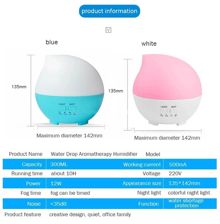 300ml-Ultrasonic-Mini-Mist-Electric-Aromatherapy-Essential-Oil-Diffuser-Portable-Air-Humidifier (4).jpg