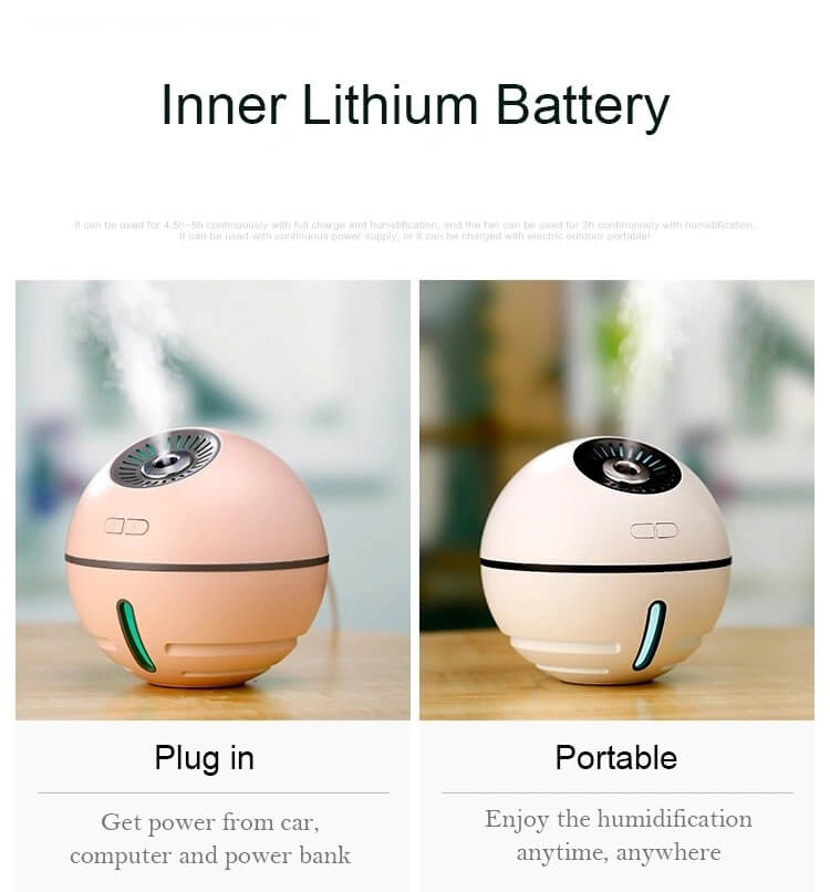 Portable-USB-Mini-Air-Purifier-Mist-Ultrasonic-Air-Humidifier (3).jpg
